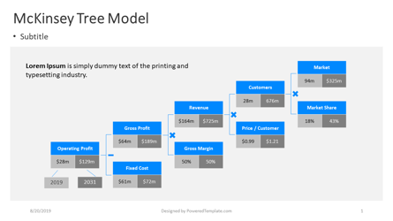 A Business Model Tree Presentation Template, Master Slide