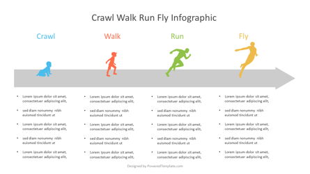 Crawl Walk Run Fly Maturity Diagram Presentation Template, Master Slide