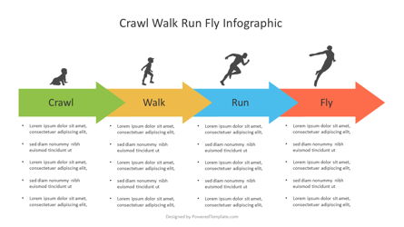 Crawl Walk Run Fly Process Diagram Presentation Template, Master Slide