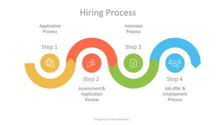 Four Steps Hiring Process Presentation Template, Master Slide
