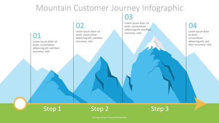 Mountain Customer Journey Infographic Presentation Template, Master Slide