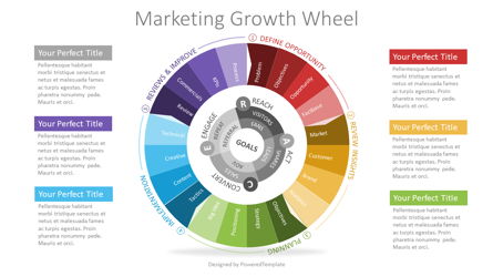 Marketing Growth Wheel Diagram Presentation Template, Master Slide