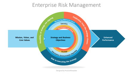 Enterprise Risk Management Framework Diagram Presentation Template, Master Slide