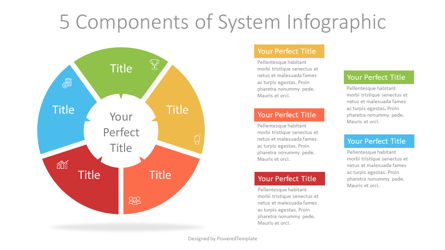 5 Components of System Infographic Presentation Template, Master Slide