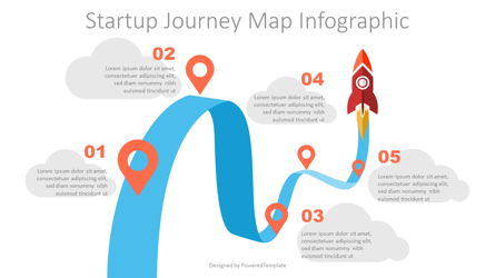 Startup Journey Map Infographic Presentation Template, Master Slide