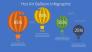 Hot Air Balloon Infographic slide 1