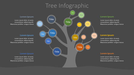Tree Mind Map Infographic for Presentations in PowerPoint and Keynote ...