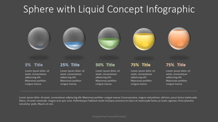 Sphere with Liquid Concept Infographic Presentation Template, Master Slide