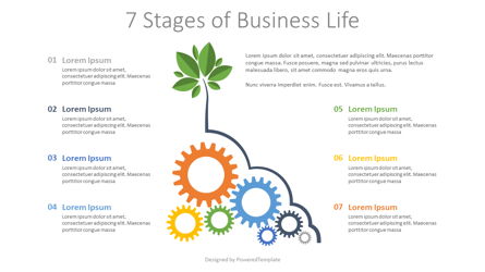 7 Stages of Business Life Presentation Template, Master Slide