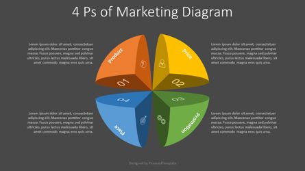 4 Ps of Business Management Diagram Presentation Template, Master Slide