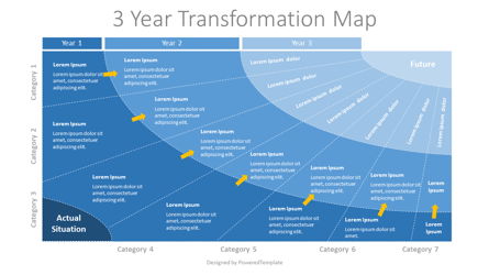 3 Year Transformation Map Presentation Template, Master Slide