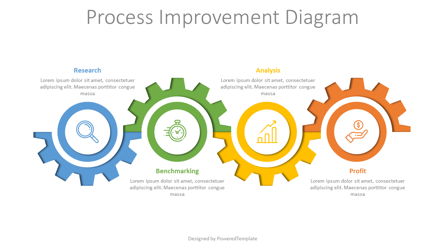 Business Process Improvement Roadmap Presentation Template, Master Slide