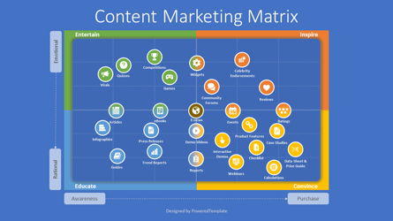 The Content Marketing Matrix Presentation Template, Master Slide