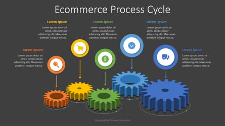 Ecommerce Process Cycle Infographic Presentation Template, Master Slide