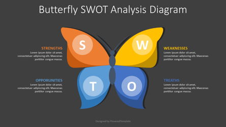 Butterfly SWOT Analysis Diagram Presentation Template, Master Slide