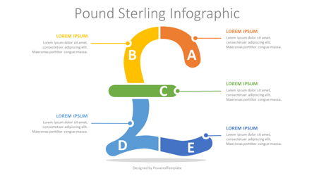 Pound Sterling Infographic Presentation Template, Master Slide