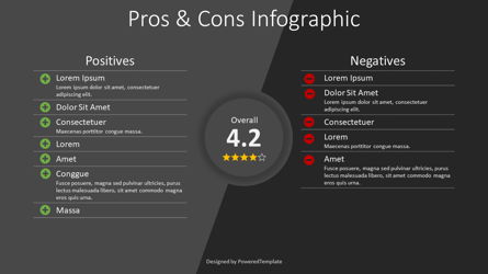 Pros and Cons Comparison Presentation Template, Master Slide
