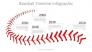 Baseball Timeline Infographic slide 1