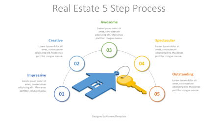 Real Estate 5 Step Process Presentation Template, Master Slide