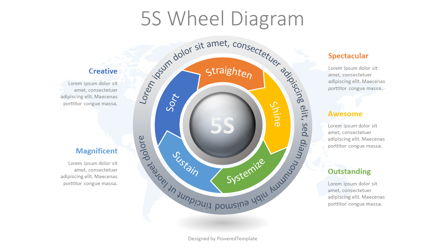 5S Methodology Wheel Diagram Presentation Template, Master Slide