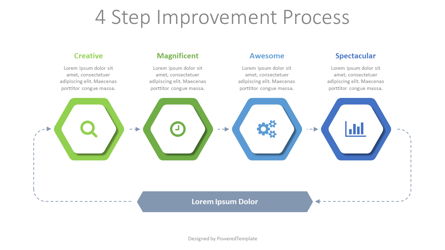 4 Step Improvement Process Presentation Template, Master Slide