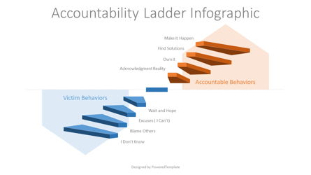 Accountability Ladder Infographic Presentation Template, Master Slide