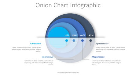 Onion Diagram Infographic Presentation Template, Master Slide