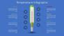 Human Body Temperature Infographic slide 3