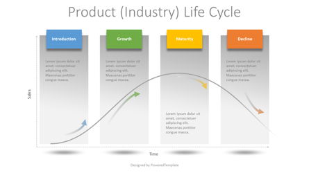 Product Life Cycle Diagram Presentation Template, Master Slide