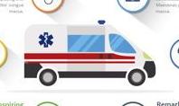 Ambulance Car Infographic
