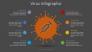 Virus with Syringe Infographic slide 2