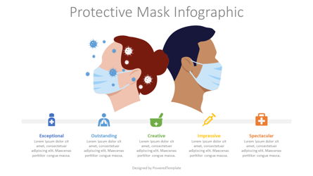Protective Mask Infogrpahic Presentation Template, Master Slide