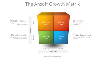 Volumetric Ansoff Growth Matrix Presentation Template, Master Slide
