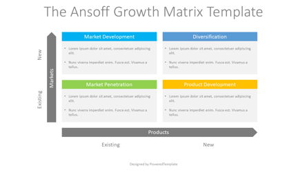 The Ansoff Growth Matrix Presentation Template, Master Slide