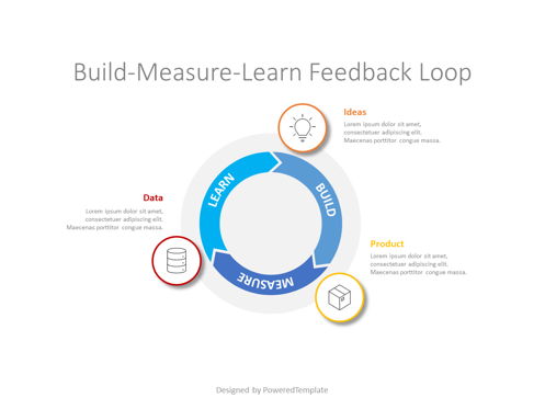 The Build-Measure-Learn Feedback Loop Presentation Template, Master Slide