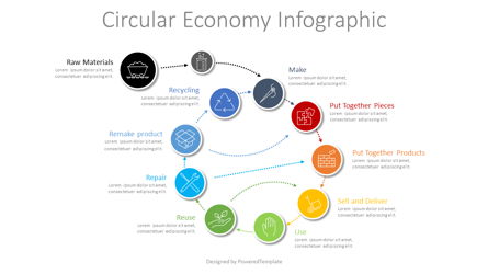 Circular Economy Scheme Presentation Template, Master Slide