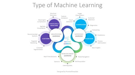 Type of Machine Learning Presentation Template, Master Slide