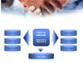 Business Partnership slide 13