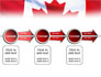 Canadian Flag slide 11