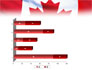 Canadian Flag slide 17