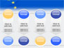 European Union Flag slide 18