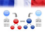 French Flag slide 19