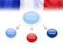 French Flag slide 4