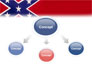 The Battle Flag of the Confederacy slide 4