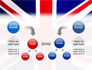 British Flag slide 19