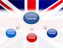British Flag slide 4