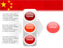 Chinese Flag slide 11
