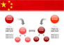Chinese Flag slide 19