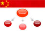 Chinese Flag slide 4