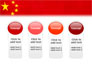Chinese Flag slide 5